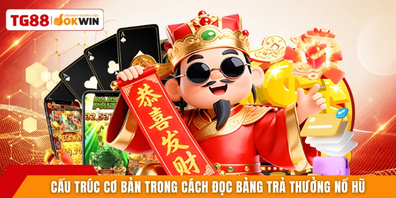 Cấu trúc cơ bản trong cách đọc bảng trả thưởng nổ hũ