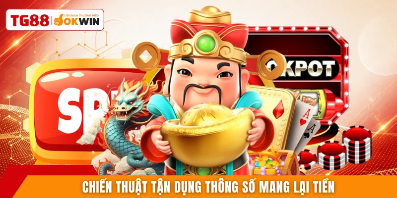 Chiến thuật tận dụng thông số mang lại tiền