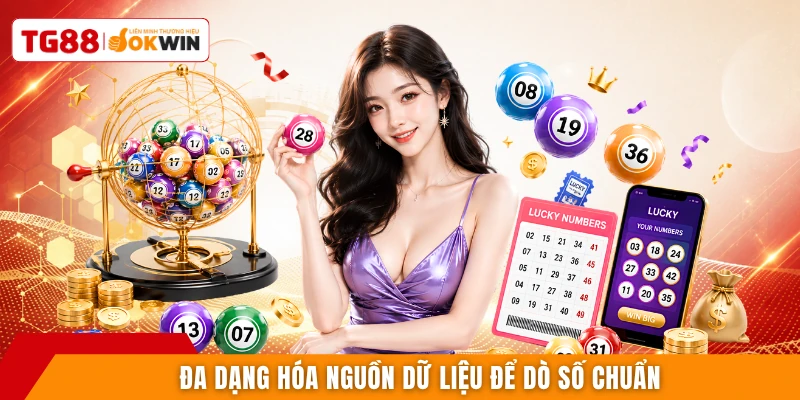 Đa dạng hóa nguồn dữ liệu để dò số chuẩn