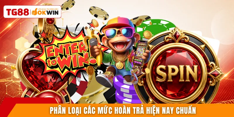 Phân loại các mức hoàn trả hiện nay chuẩn
